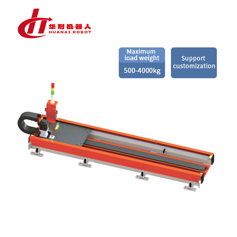 STANDARD GROUND TRACK